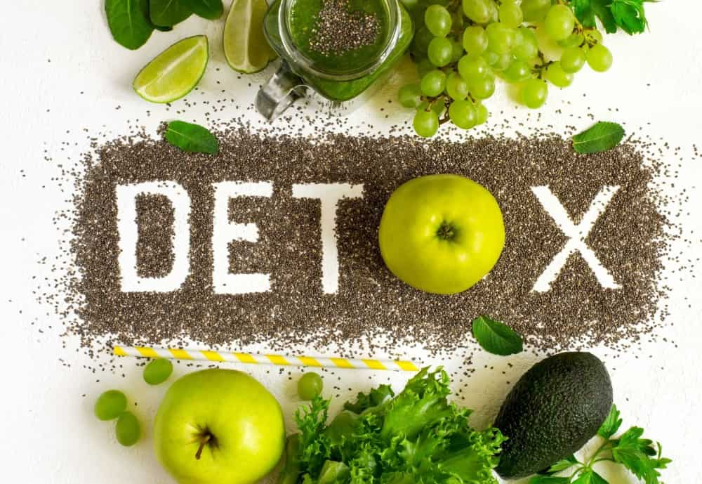 Detox - Como funciona